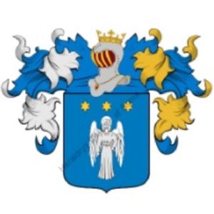 Forma Mentis