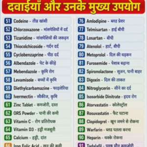 abhishek Kakraniya